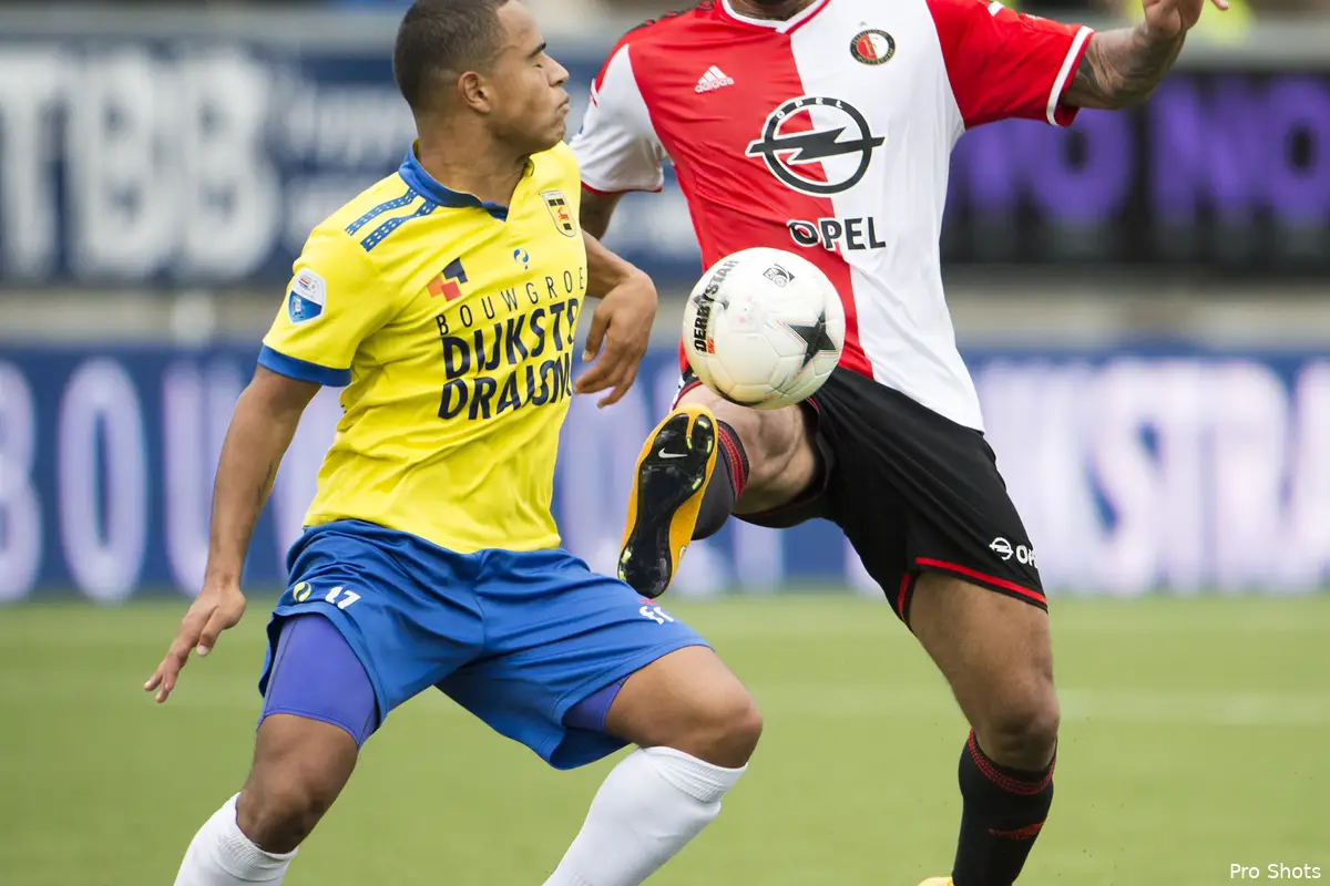 Voorbeschouwing SC Cambuur - Feyenoord