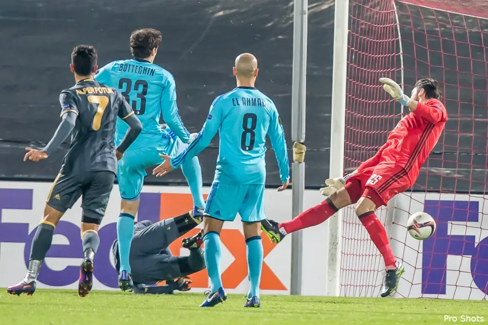 Beoordeel de spelers met een cijfer