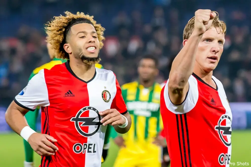 Beoordeel de spelers met een cijfer
