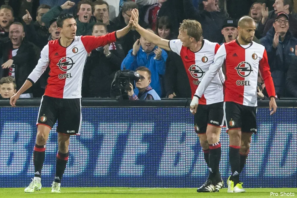 Beoordeel de spelers met een cijfer