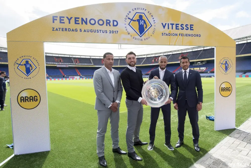 Bezoekersinformatie wedstrijd om Johan Cruijff Schaal