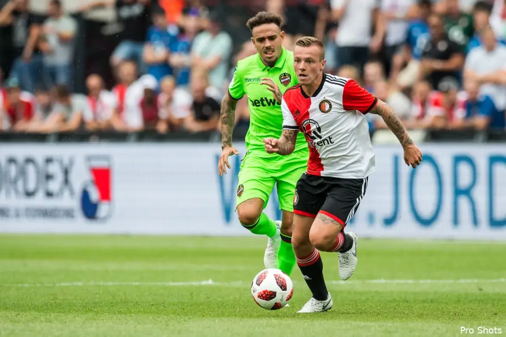 Samenvatting Feyenoord - Levante