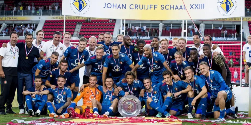 Selectie Feyenoord voor uitduel met AS Trencin