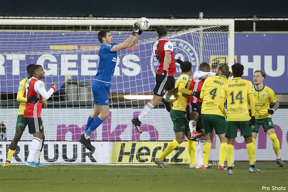 Samenvatting Fortuna Sittard - Feyenoord online