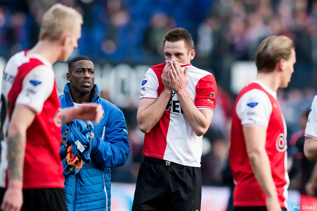 Beoordeel de spelers met een cijfer