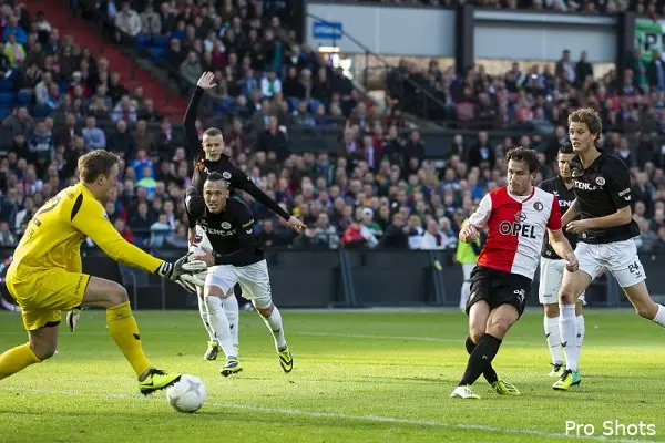 Vergeet de voetbalpool niet in te vullen!
