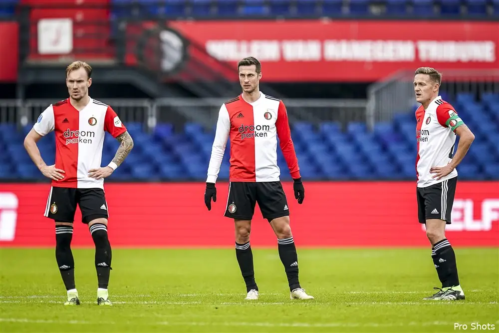 Beoordeel de spelers van Feyenoord met een cijfer