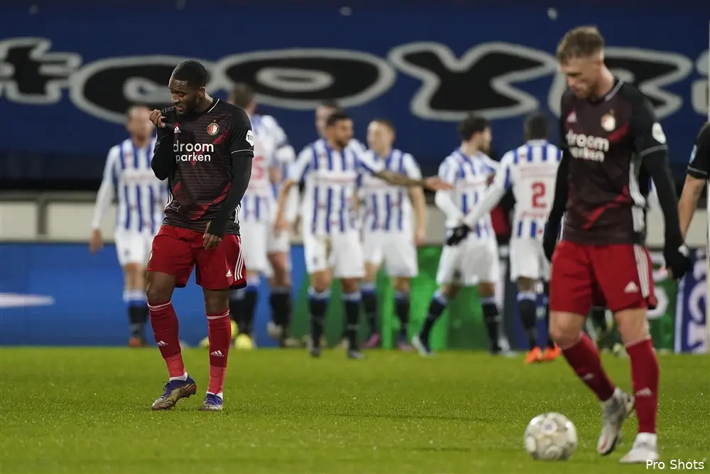 Beoordeel de spelers van Feyenoord met een cijfer