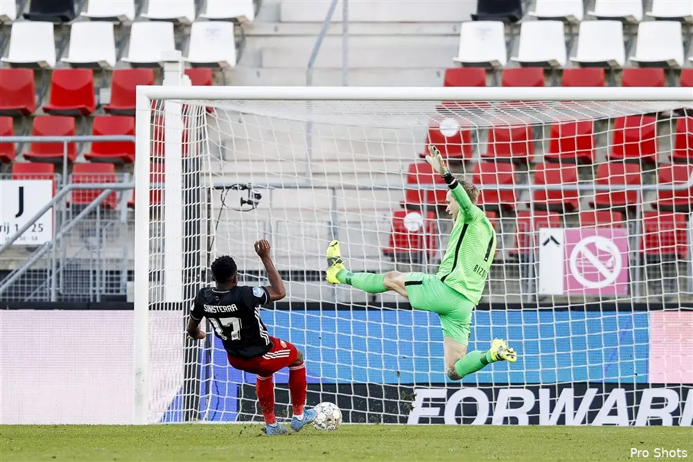 Samenvatting AZ - Feyenoord online