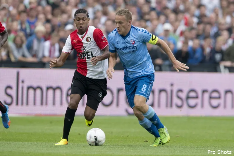 Beoordeel de spelers met een cijfer