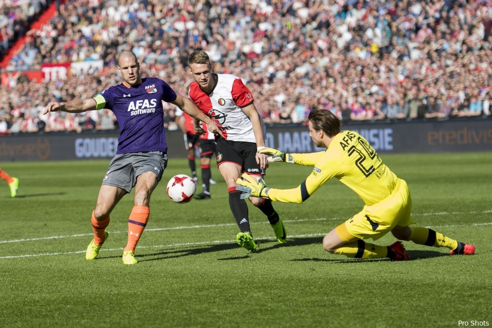 Afgelopen | Feyenoord - AZ (5-2)