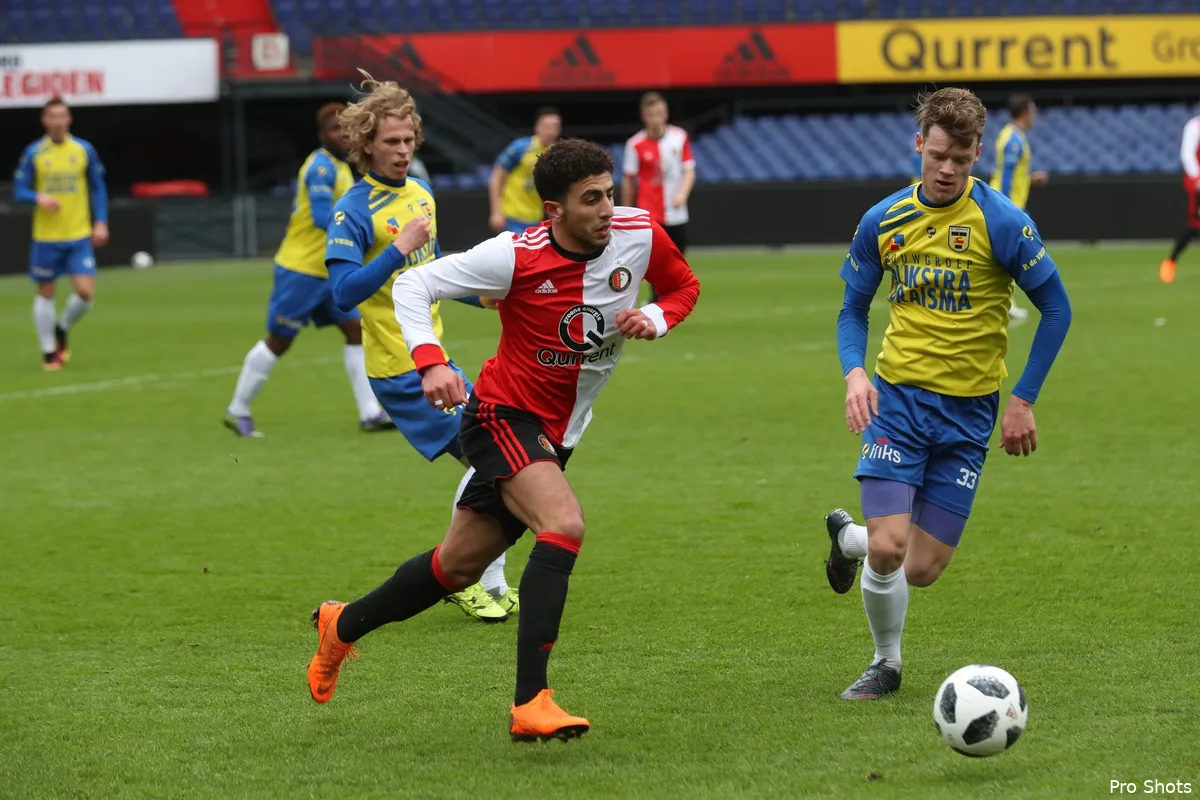 Oud-Feyenoorder Basacikoglu naar Trabzonspor