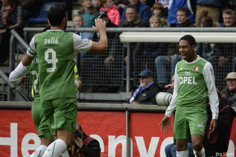 Voorspel de eindstand en ruststand van sc Hereenveen - Feyenoord
