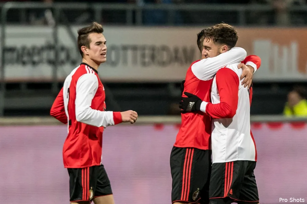 Loting UEFA Youth League op maandag 11 december