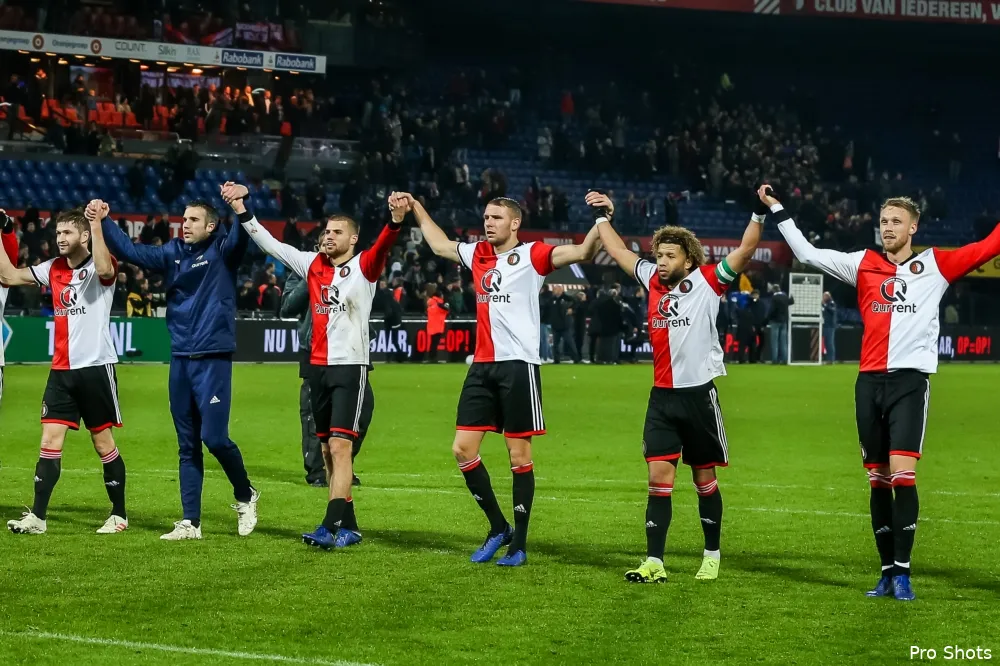 Feyenoord - Fortuna Sittard op woensdag 23 januari