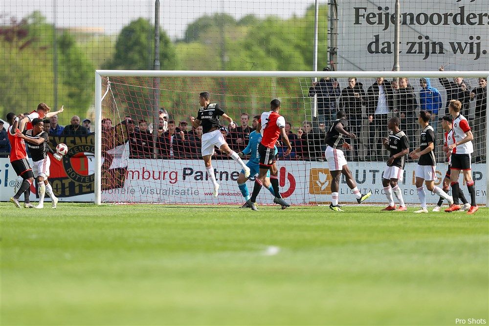 Samenvatting Feyenoord O/19 - Ajax O/19