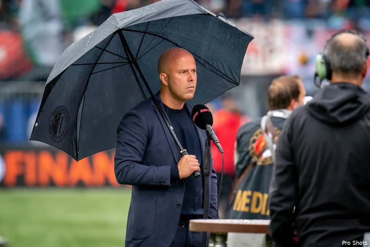 Vermoedelijke opstelling: Bijlow, Burger, Jahanbakhsh