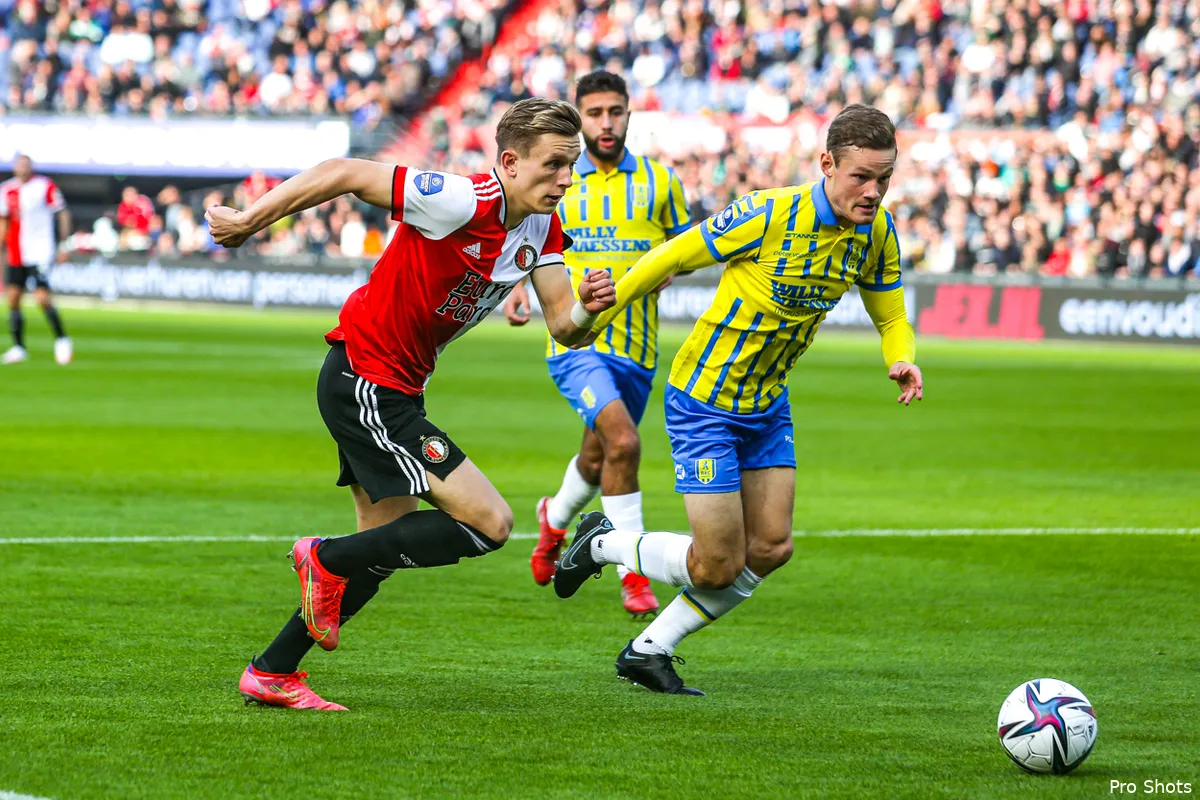 Beoordeel de spelers met een cijfer