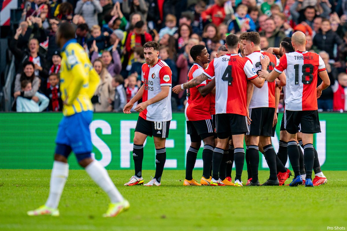 Afgelopen | Feyenoord - RKC Waalwijk (2-2)