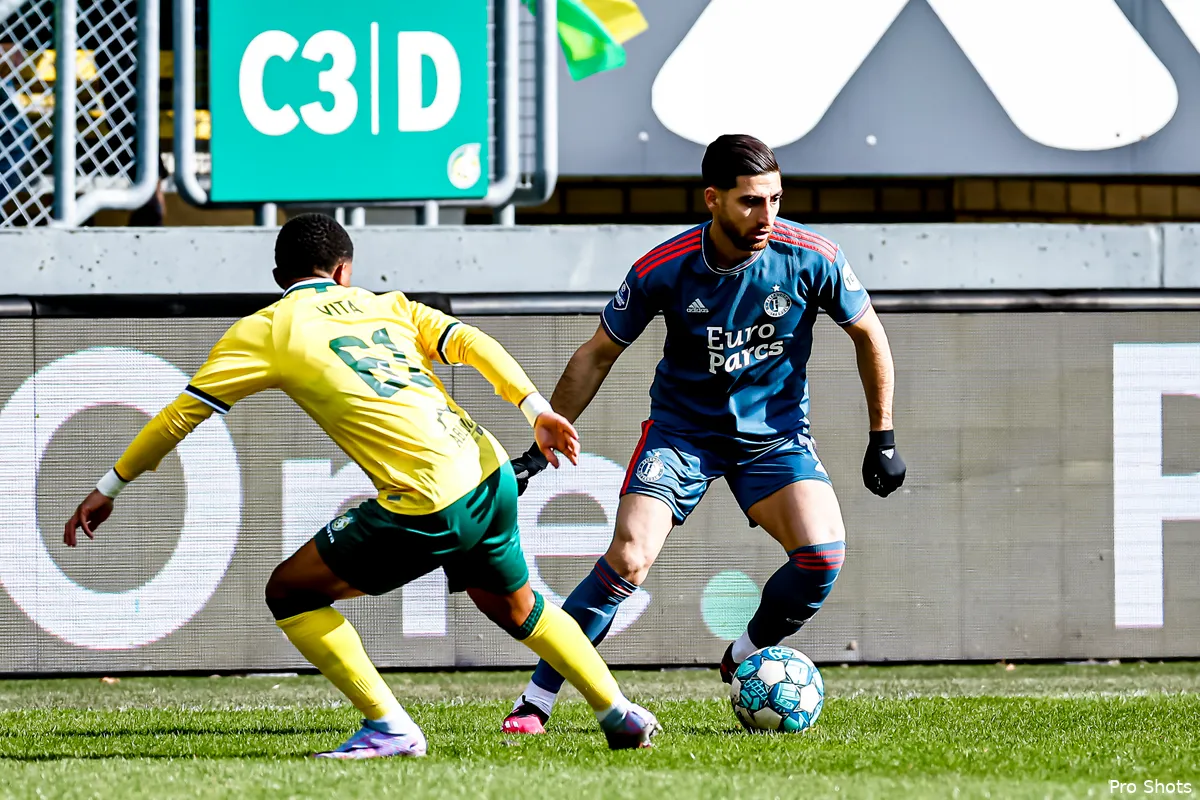 Afgelopen | Fortuna Sittard - Feyenoord (2-4)