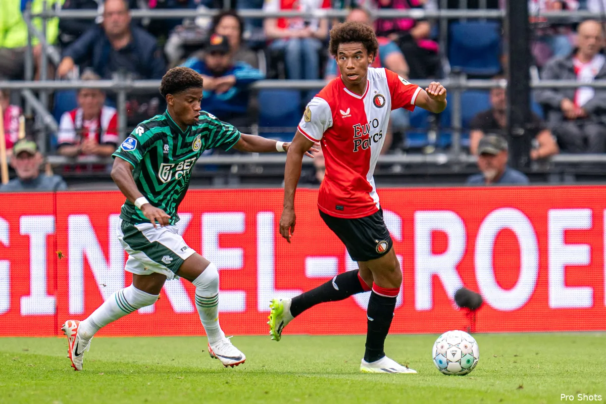 Beoordeel de spelers met een cijfer na Fortuna-thuis