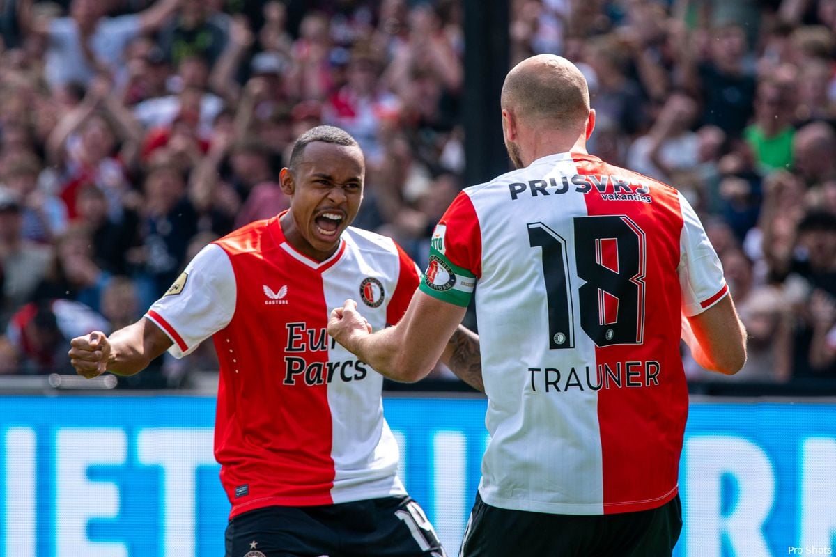 Feyenoord en Prijsvrij Vakanties verlengen en breiden Partnership uit