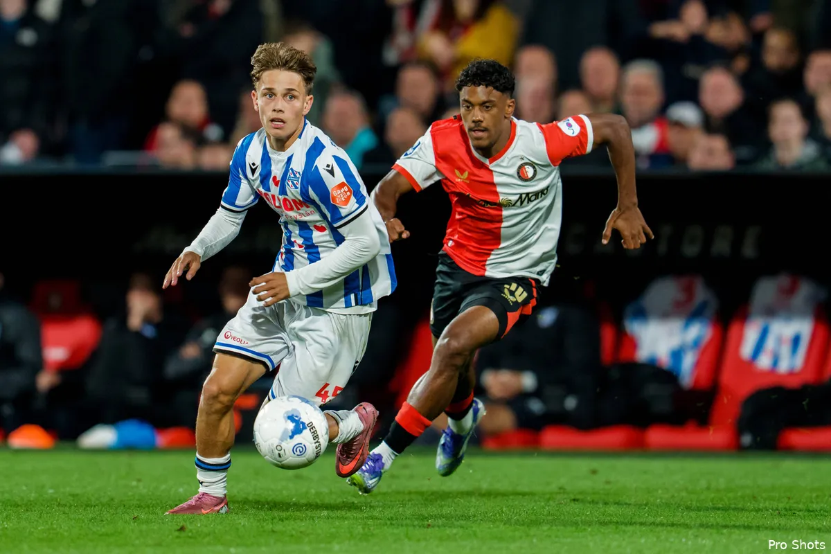 Copyright-ProShots-30995347