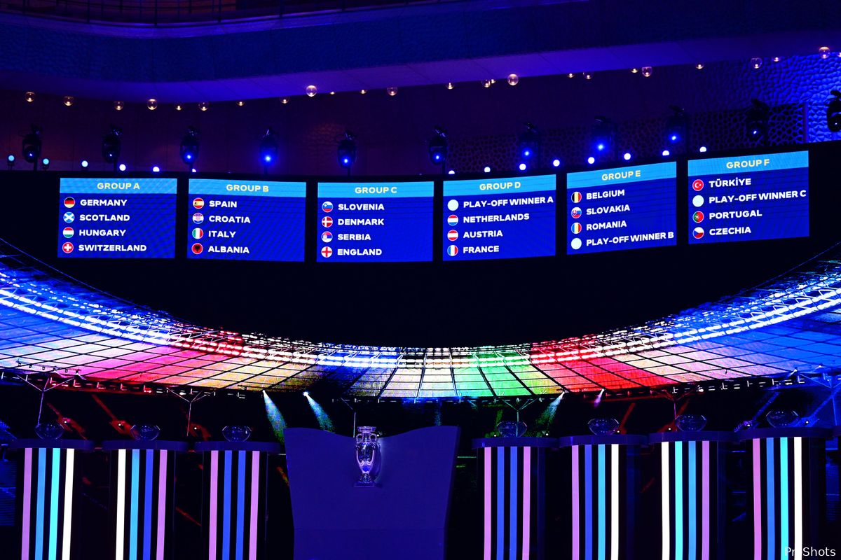 Loting zit erop! Wat is de poule des doods op het EK van 2024 in