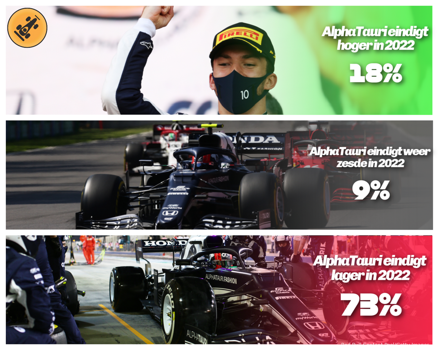 Het 2022 van AlphaTauri | ‘Verbaast mij niets als 2022 Tsunoda's laatste jaar F1 is’