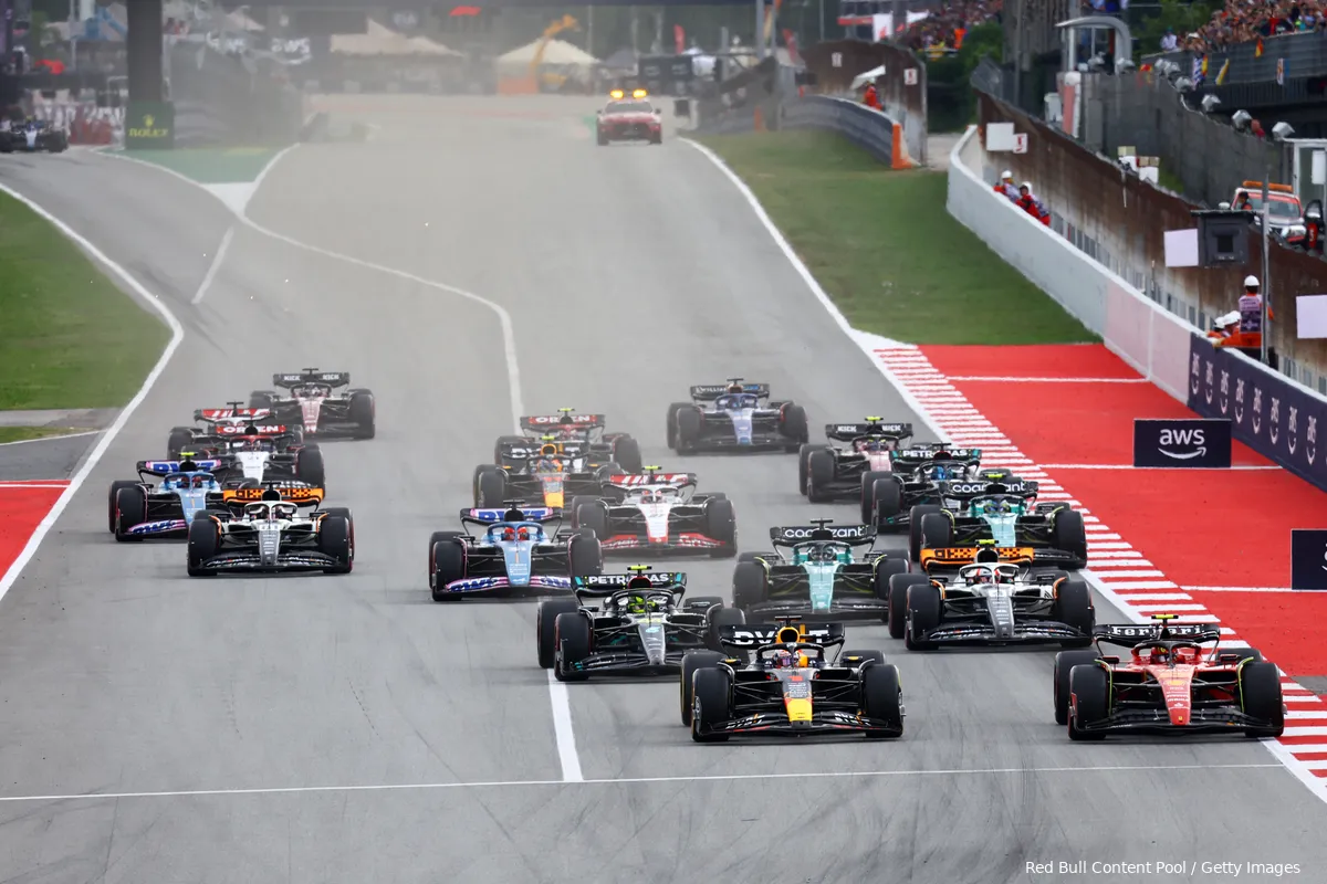 Tussenstand in beide kampioenschappen na F1 Grand Prix van Canada