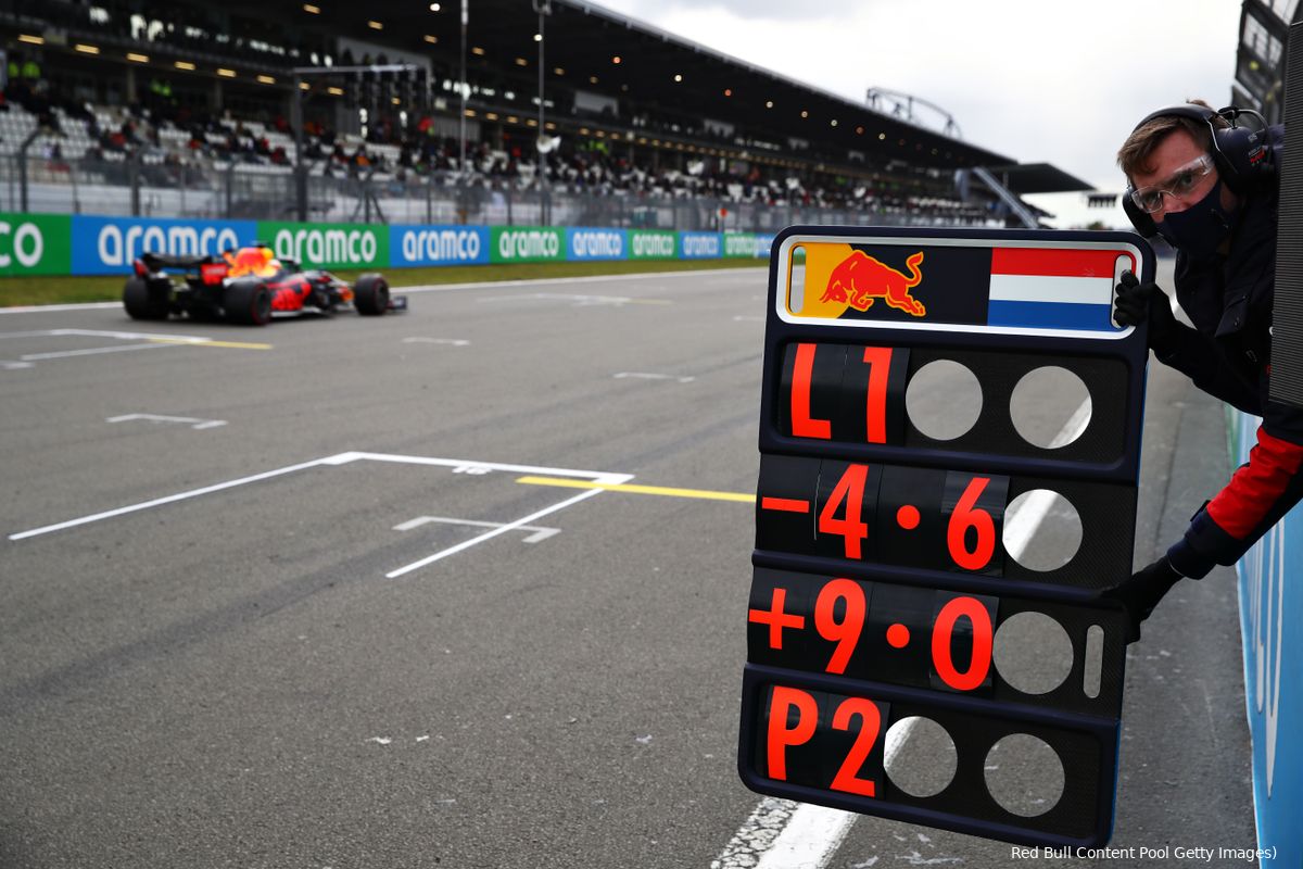 Pitborden in de Formule 1: Waarom worden ze vandaag de dag nog gebruikt?
