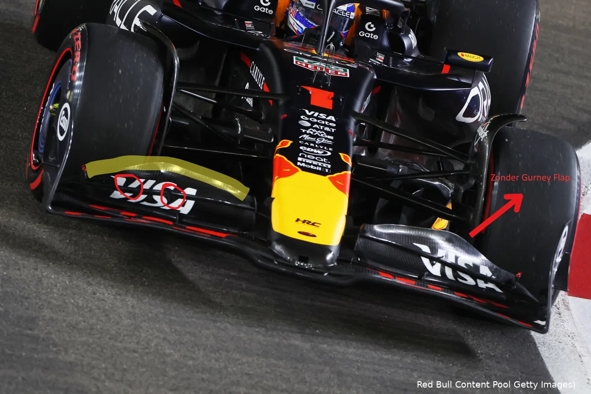 voorvleugel-red-bull-racing-singapore