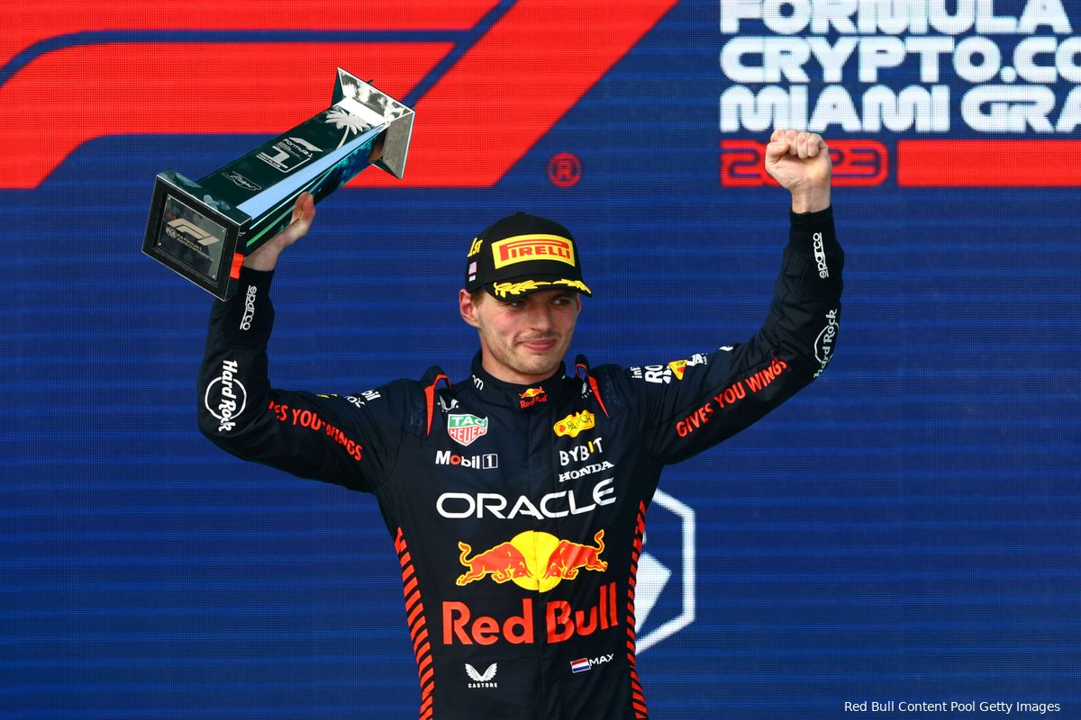 Will Verstappen continue to dominate?  