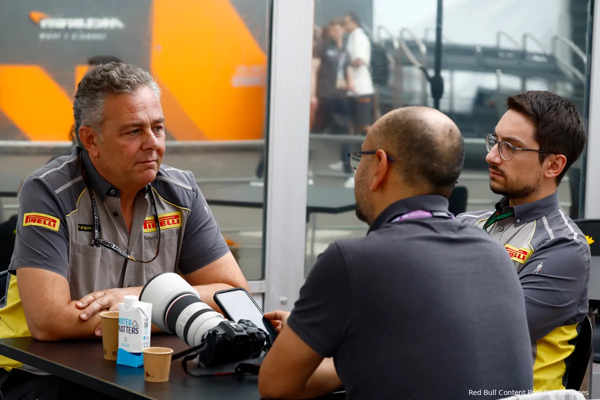 mario isola mexico pirelli