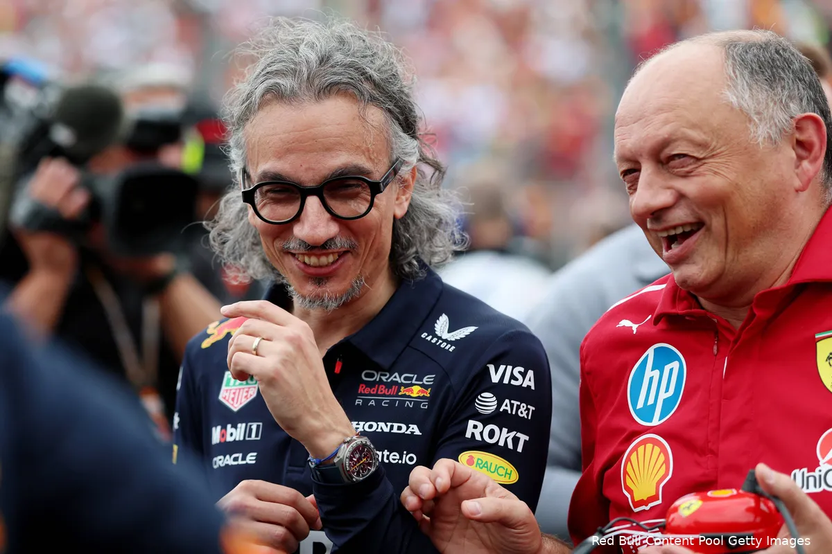 laurent-mekies-fred-vasseur-lachen-grid-zondag