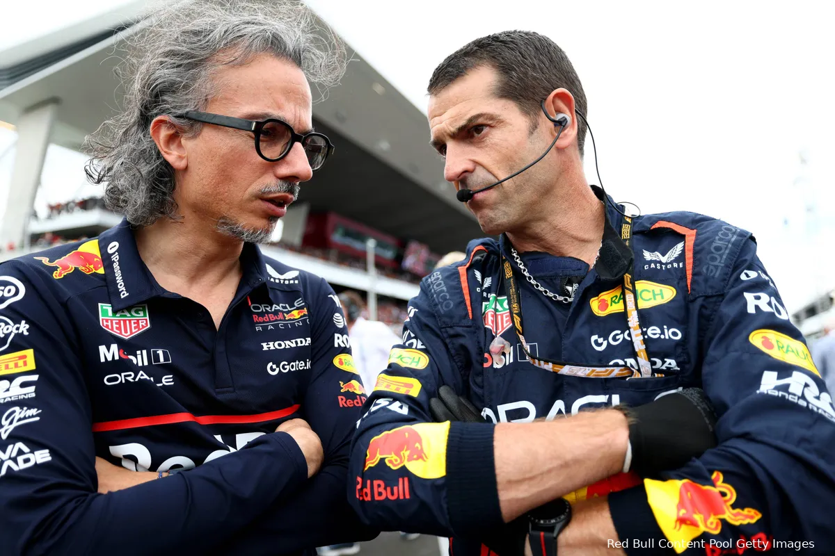 laurent-mekies-guillaume-rocquelin-red-bull-zondag-hongarije