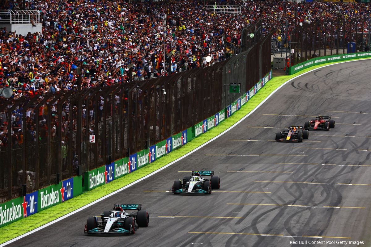 WKstand Pérez en Leclerc met hetzelfde aantal punten GP Abu Dhabi in