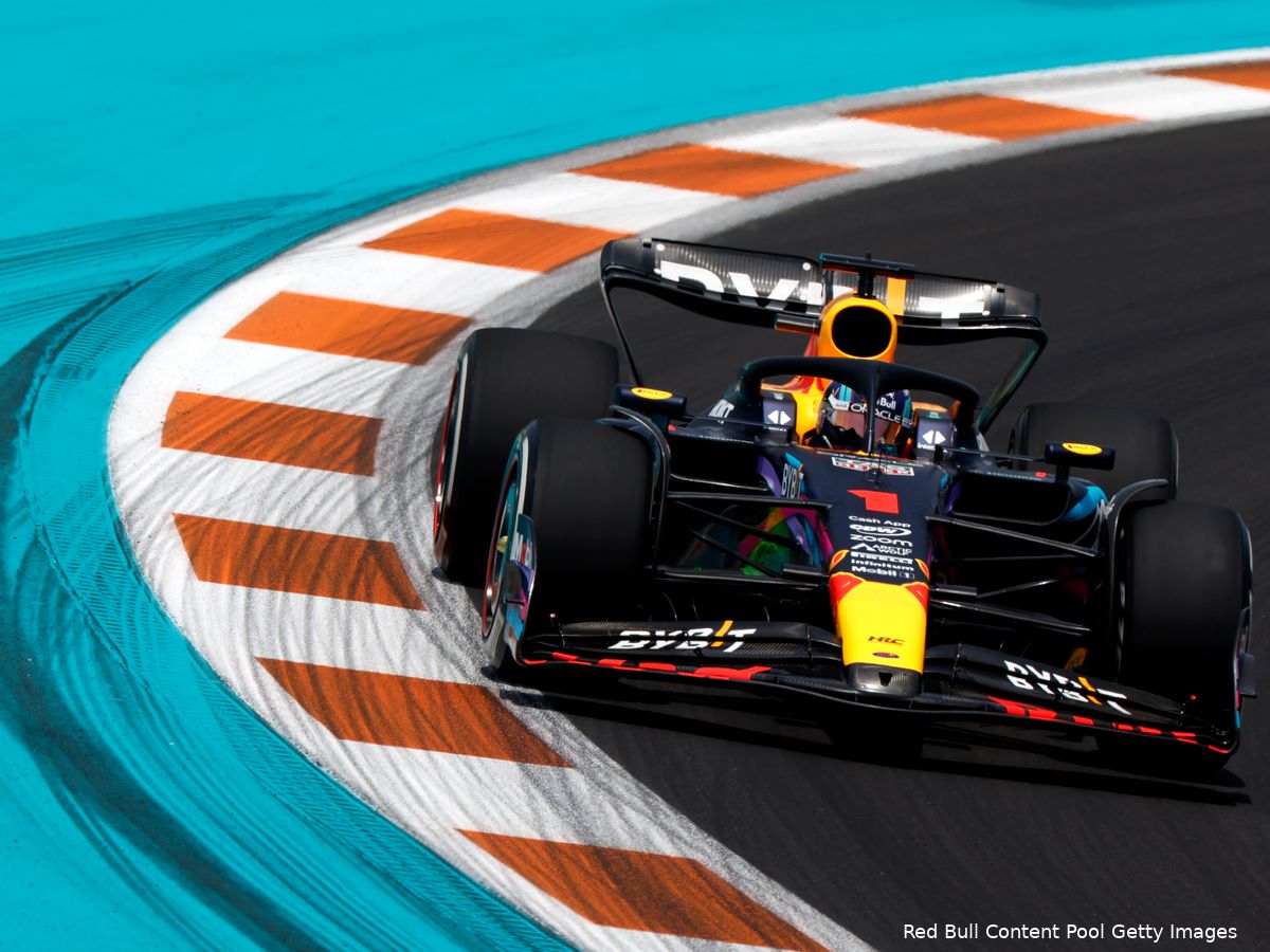 Hoe Laat Verstappen Kom Erachter Met Deze Handige Gids! Hoe Laat Verstappen Kom Erachter Met Deze Handige Gids!