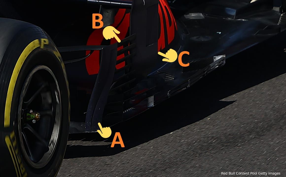 F1 Techniek | Flinke aerodynamische upgrades voor Red Bull