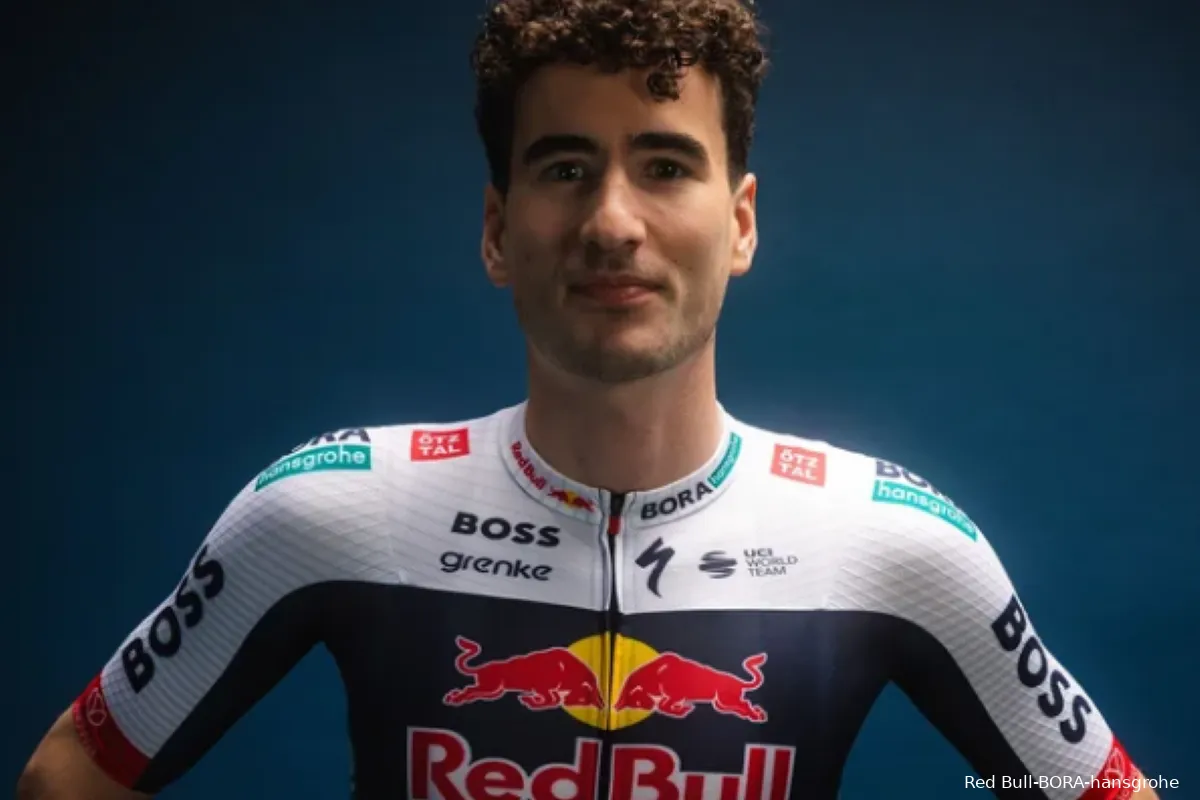 tim van dijke