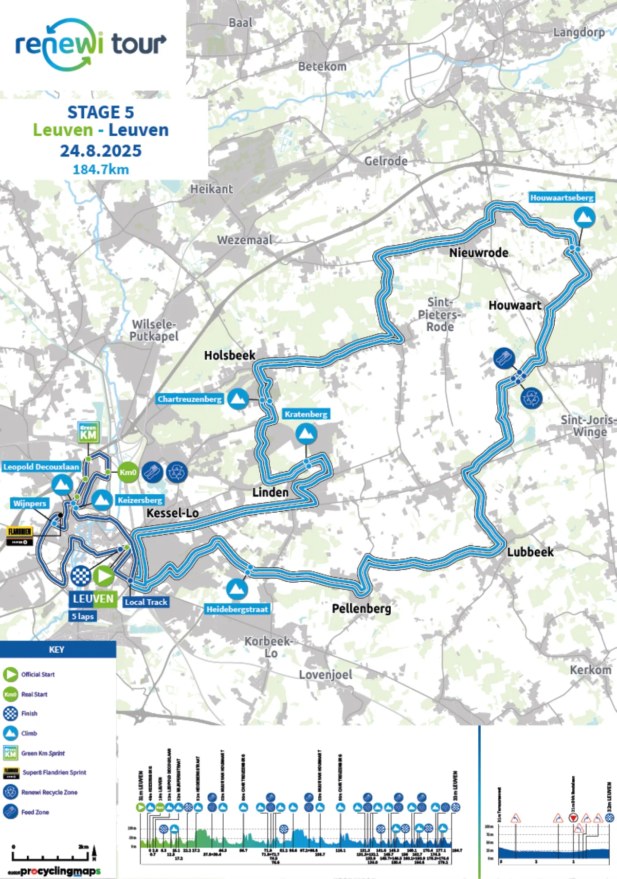 renewi-tour-etappe-5