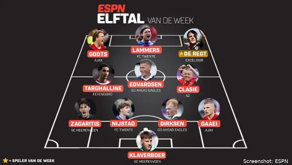 ss espn team van de week