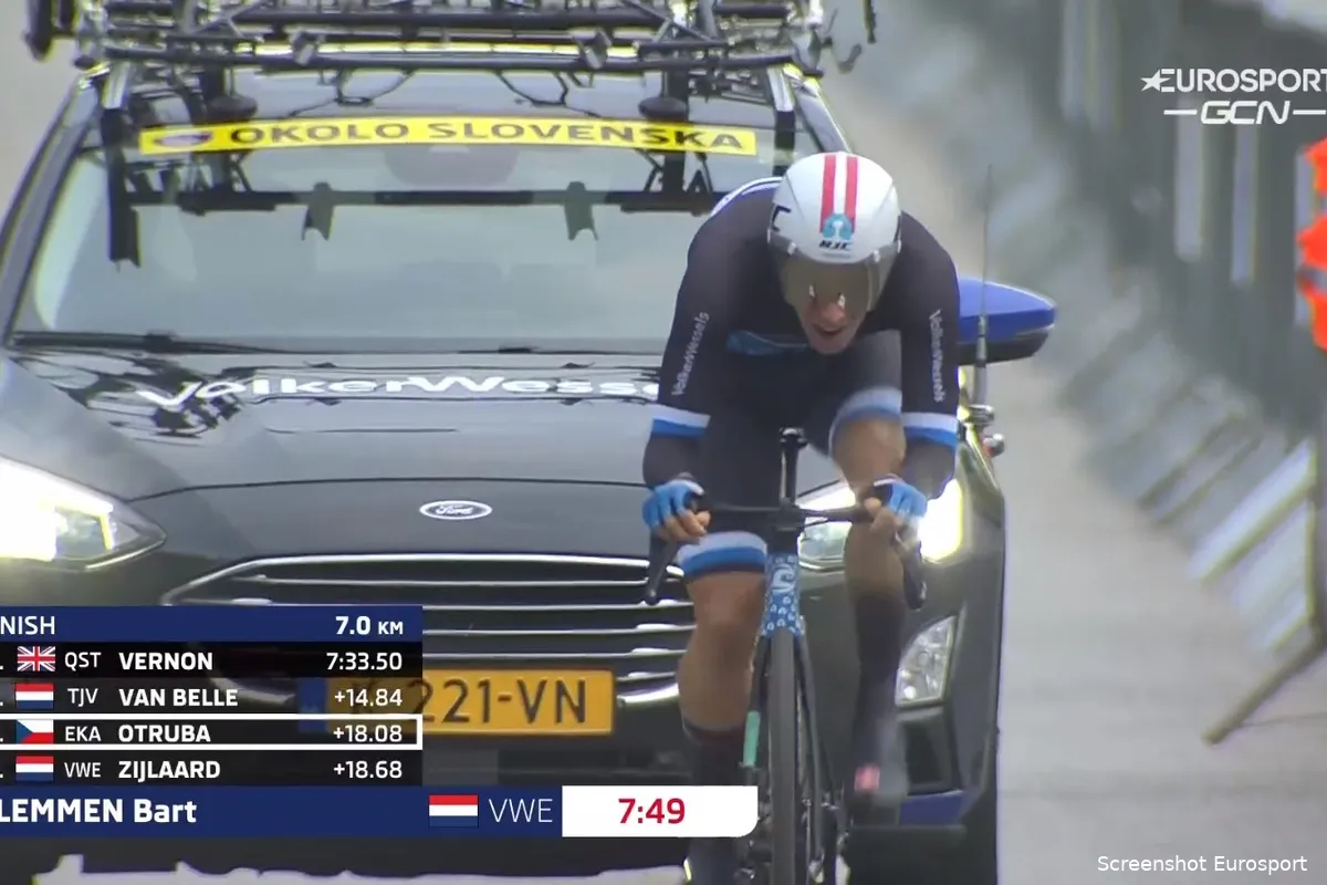 Militair Bart Lemmen wordt prof bij Human Powered Health: 'Volledige potentieel moet nog blijken'