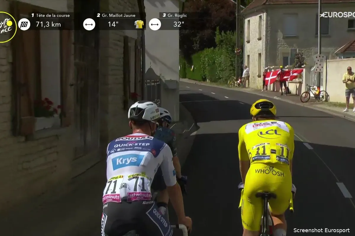 pogacar evenepoel vingegaard