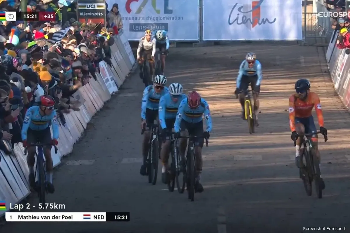 belgie wk