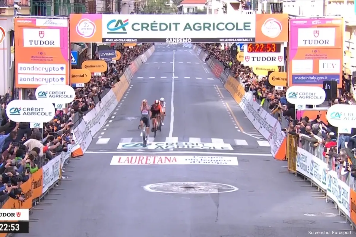 van der poel