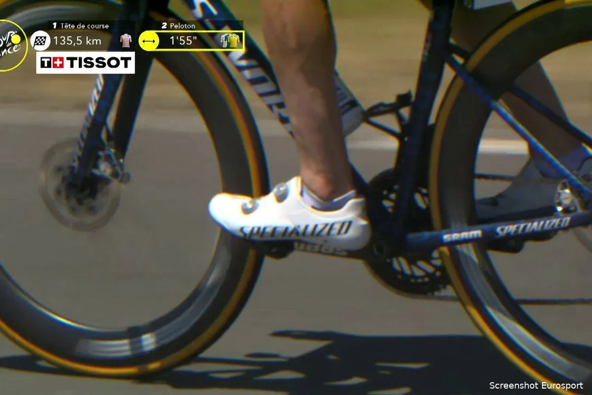roglic-sokken