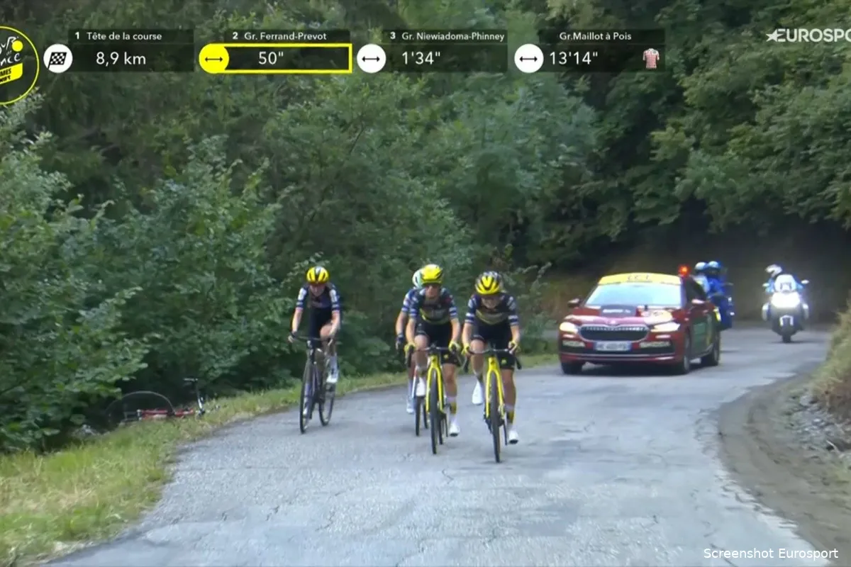 marion-bunel-pauline-ferrand-prevot