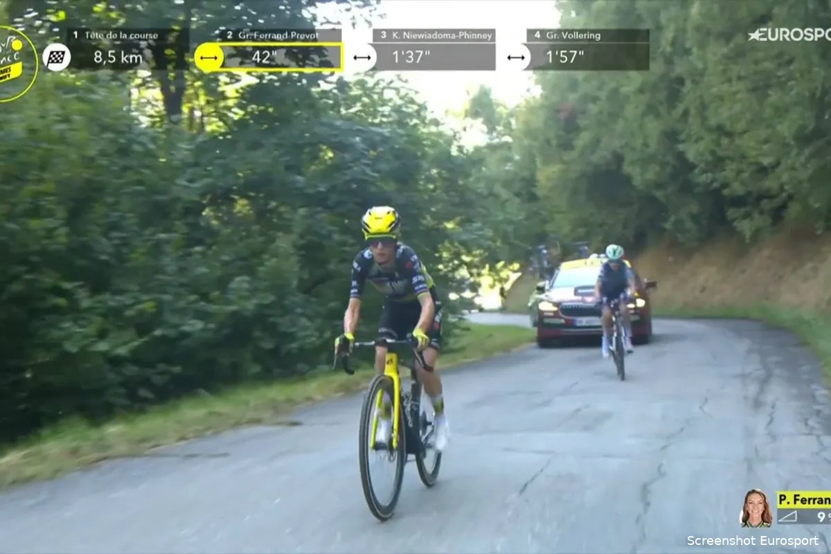 pauline-ferrand-prevot