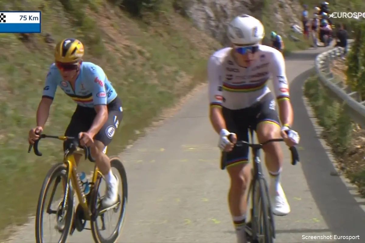 Evenepoel Pogacar EK